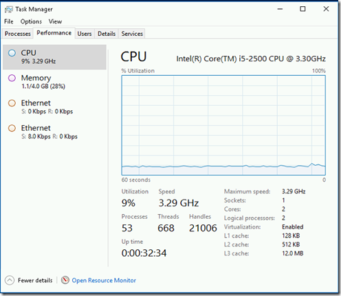 Limit windows container resources