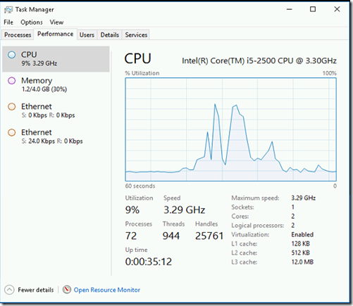 Limit windows container resources