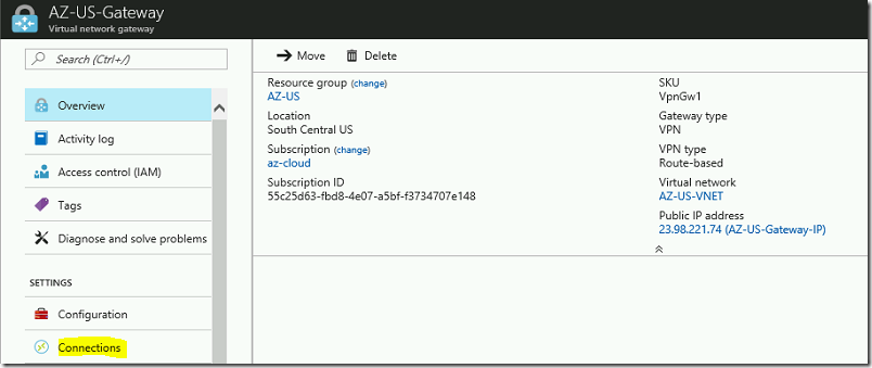 Steps to create VNET-to-VNET VPN using Azure Portal