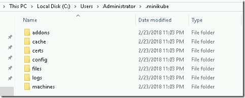 Installing MiniKube on Windows 2016 Server