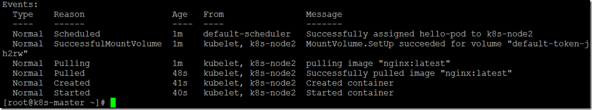 Steps to create your First POD in Kubernetes