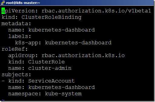 Steps to Install Kubernetes Dashboard