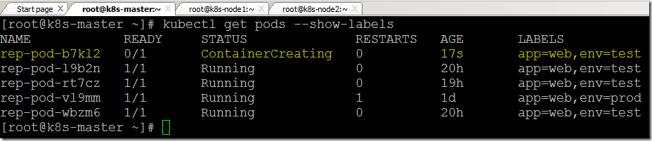 Managing the pods during node failure using replication controller