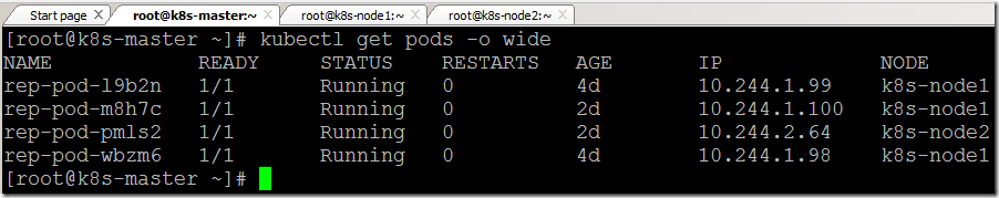 Steps to Edit and Delete the Replication controller