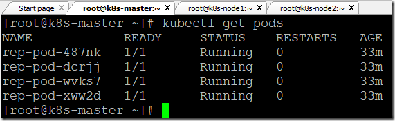 Steps to create Replica sets in the Kubernetes