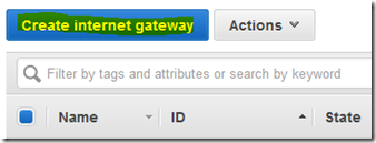 Step-by-Step to configure Site-to-Site VPN in AWS