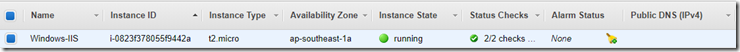 Steps to create WAF to block Geographic restrictions