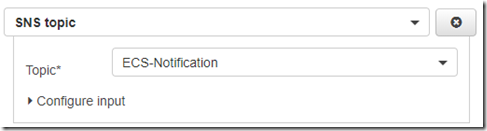 Steps to configure E-mail notification for EC2 instance