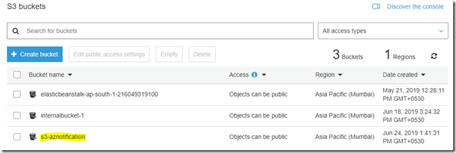 Steps to configure E-mail notification for S3 Bucket