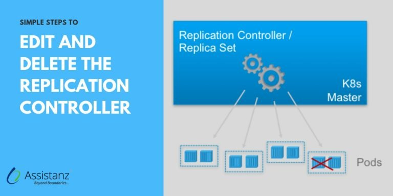 Steps To Edit And Delete The Replication Controller