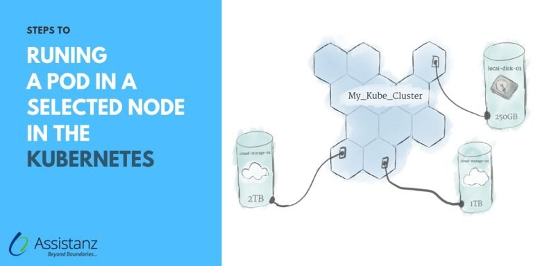 Steps To Run A POD In A Selected Node In The Kubernetes